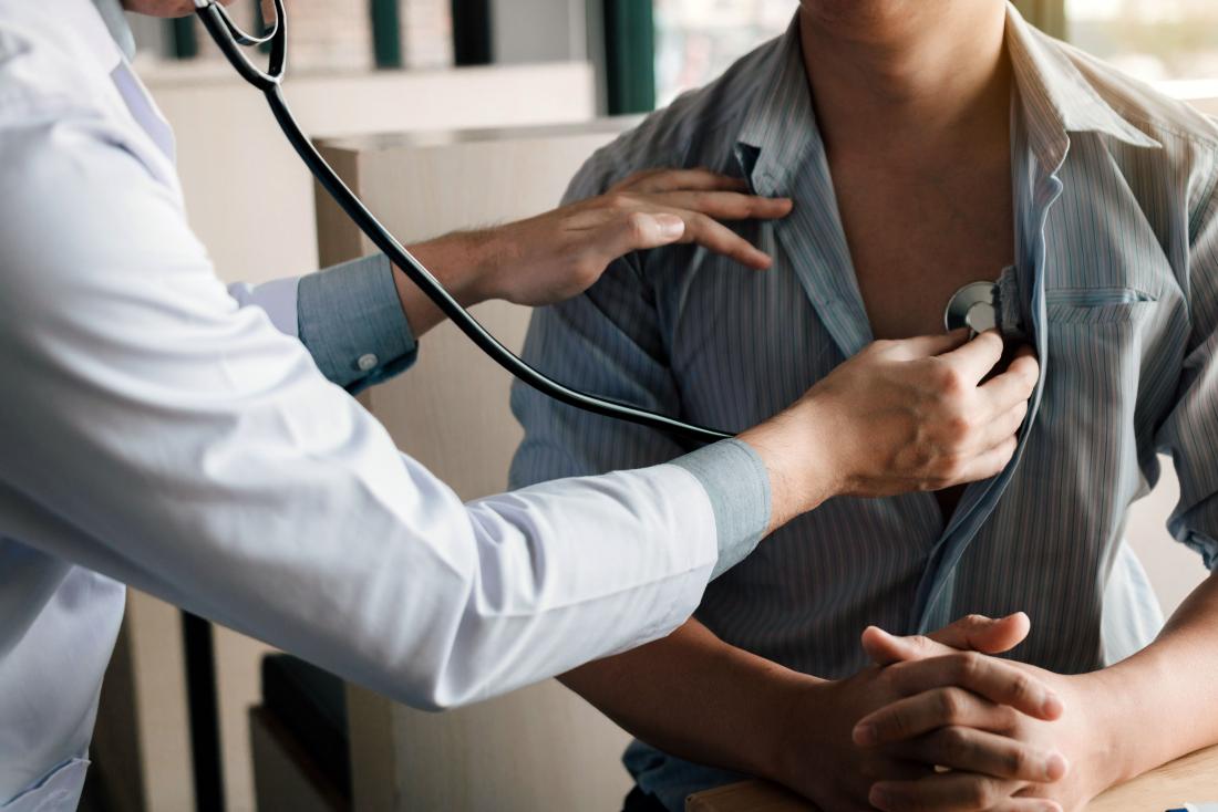 Annual Physical Exam